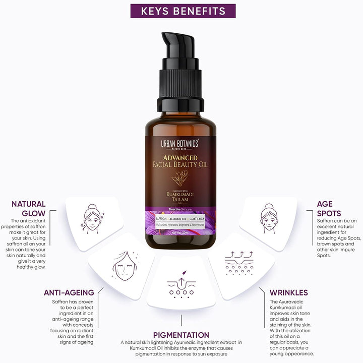 Urban Botanics Kumkumadi Tailam for Skin - 30 ml