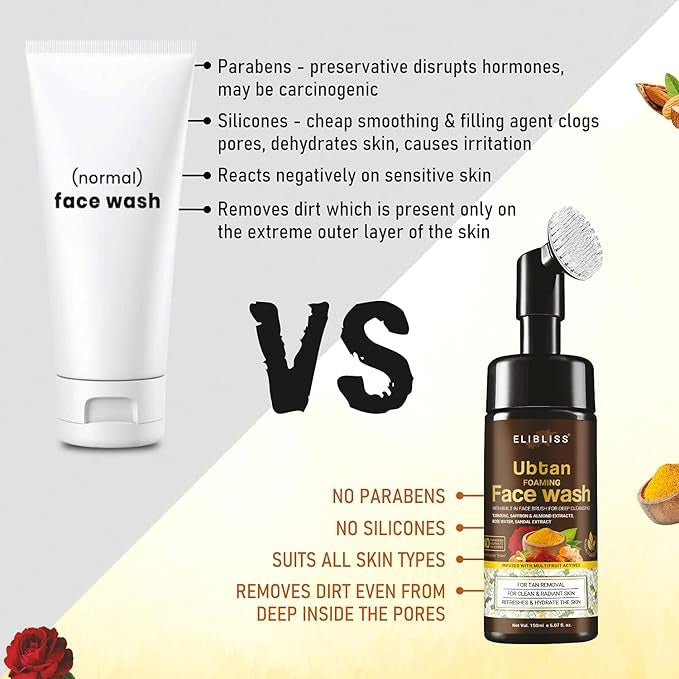 Elibliss Ubtan Natural Face Wash - 150 ml
