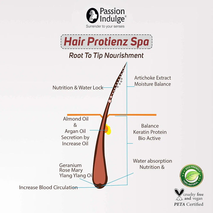 Passion Indulge Natural Hair Proteinz Spa  - 