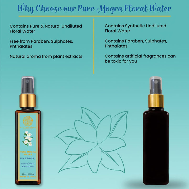 Ryllz Essentials Pure Mogra Water - 100 ml
