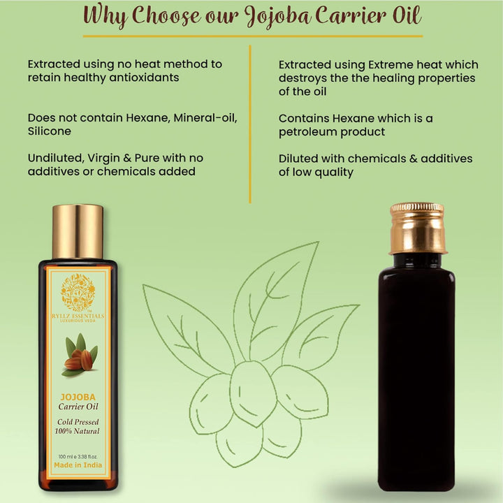 Ryllz Essentials Jojoba Carrier Oil - 100 ml