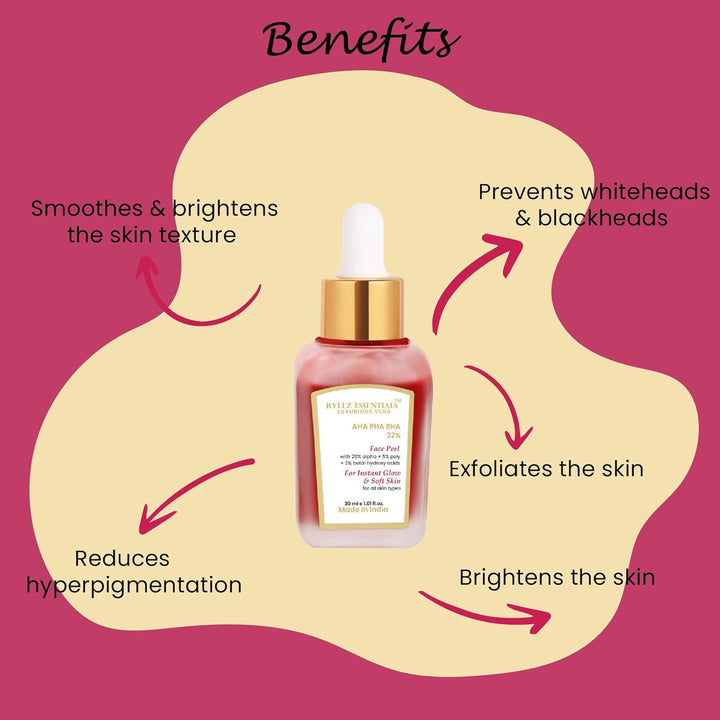 Ryllz Essentials 25% Aha + 2% Bha + 5% Pha Peeling Serum - 30 ml