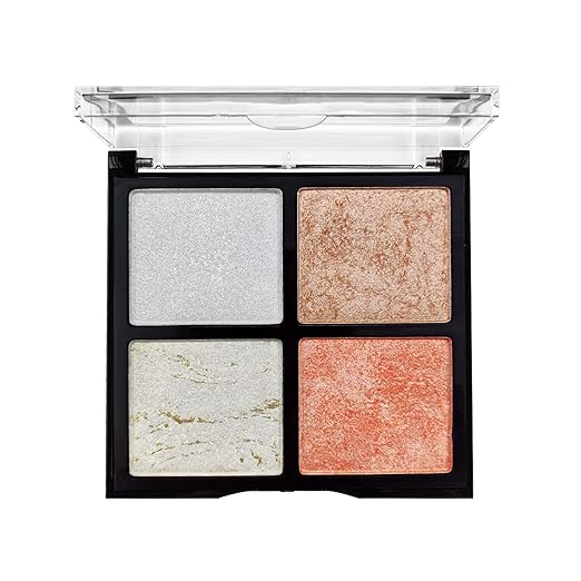 Colors Queen Endless Glow Highlighter kit 01 - 12 gms