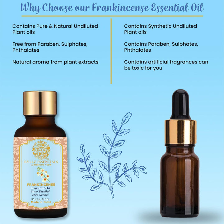 Ryllz Essentials Frankincense Essential Oil With Glass Dropper - 30 ml