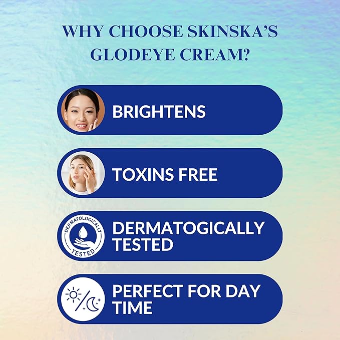 Skinska Naturals Glodeye Brightening Dark Circle Eye Cream - 20 Gms