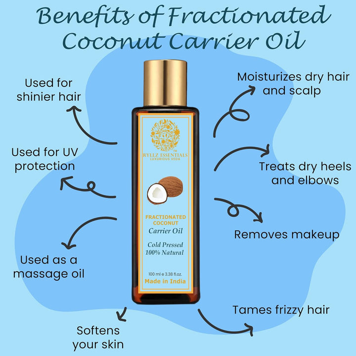 Ryllz Essentials Fractionated Coconut Carrier Oil - 100 ml
