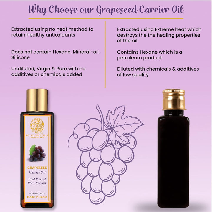 Ryllz Essentials Grapeseed Carrier Oil - 100 ml