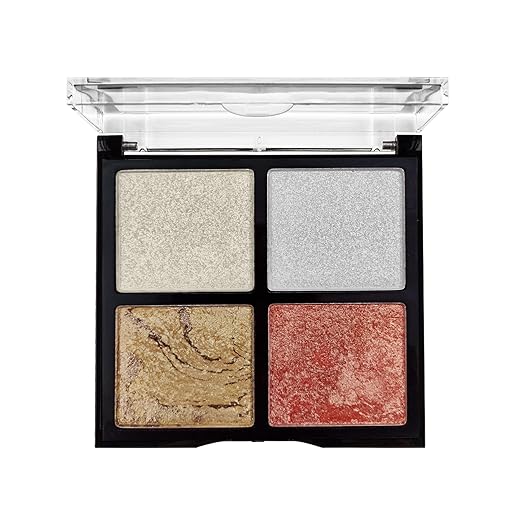 Colors Queen Endless Glow Highlighter kit 03 - 12 gms