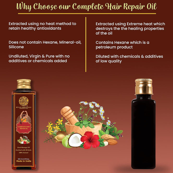 Ryllz Essentials Complete Hair Repair Oil - 200 ml