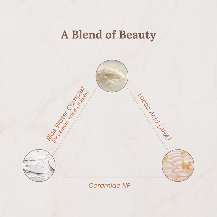 Glow Grain - Rice Enzyme Cleanser