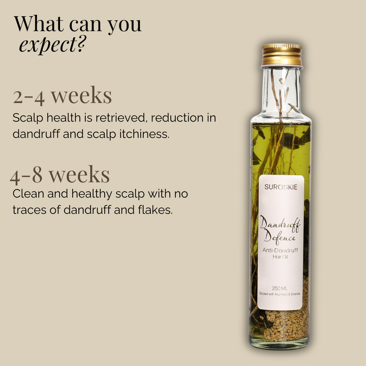 Dandruff Defence - Anti Dandruff Hair Oil