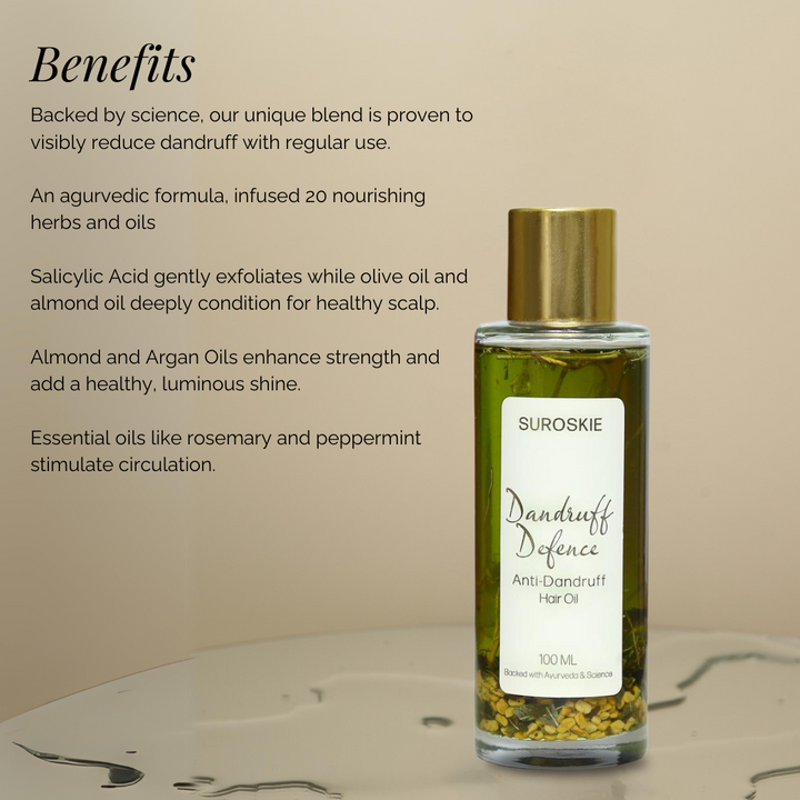 Mini Dandruff Defence - Anti Dandruff Hair Oil