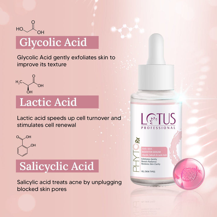 Lotus Professional Phytorx AHA+BHA Booster Serum - 30 ml