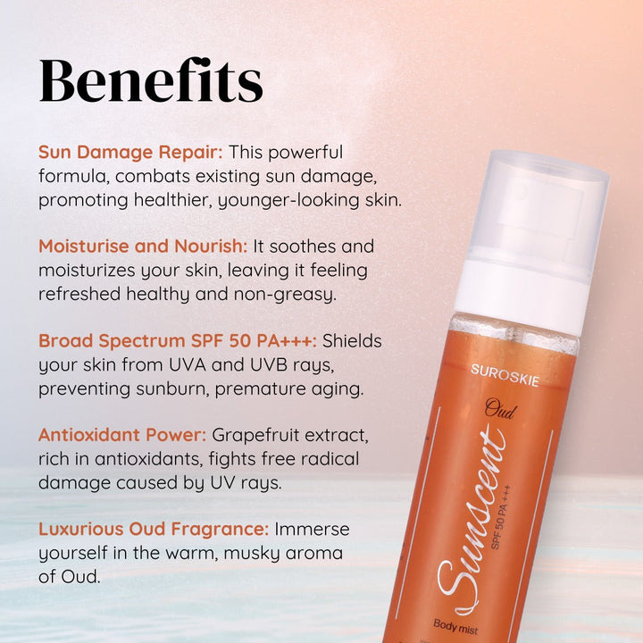 Sunscent Oud Sunscreen Body Mist with SPF 50 PA+++