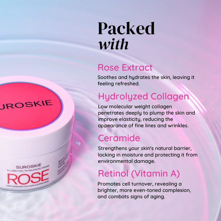 Rose Deep Hydration Collagen Sleeping Mask