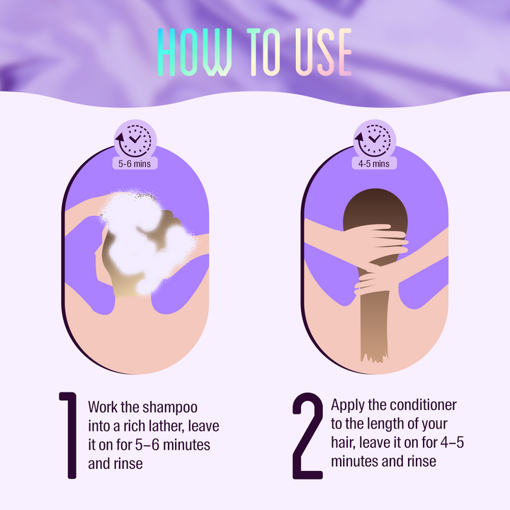Color Cure Arata Color Cure Purple Tone Enhancing Duo – Veeha Beauty