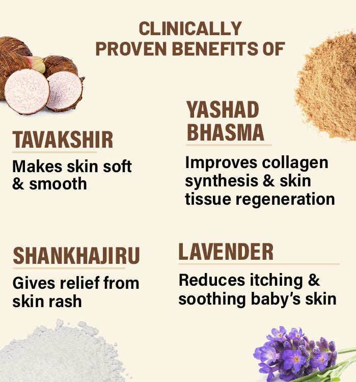 BabyOrgano Natural Ubtan Baby Powder Baby Lotion Combo – Veeha